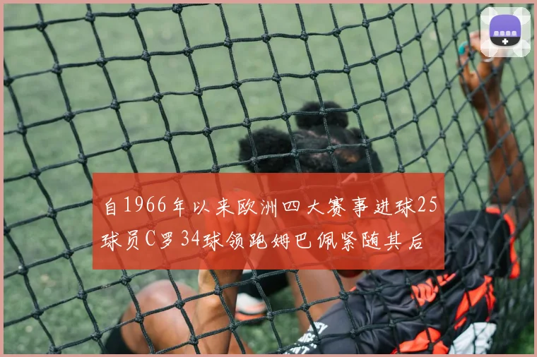 自1966年以来欧洲四大赛事进球25球员C罗34球领跑姆巴佩紧随其后